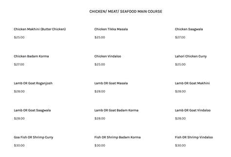 Diwan Kitchen Nightmares Update - Still Open After Ramsay?