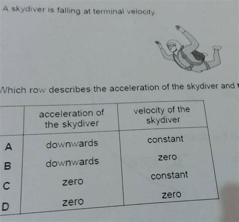 Which row describes the acceleration of the skydiver and the velocity ...