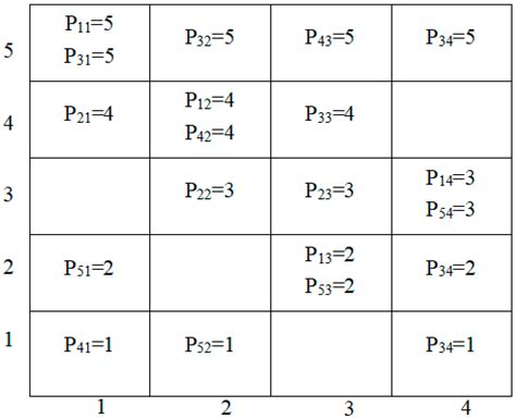 An Optimization Routing Algorithm Based on Segment Routing in Software ...