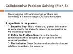 Collaborative Problem Solving Process 的图像结果