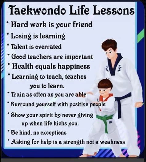 Taekwondo words | Taekwondo tips for beginners, How to learn taekwondo ...