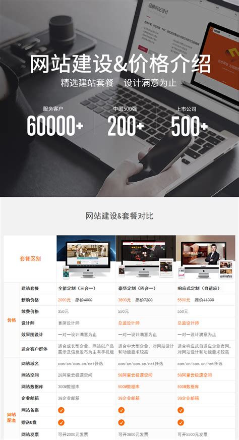 企业网站建设用户的第一印象很重要-深圳易百讯网站建设公司
