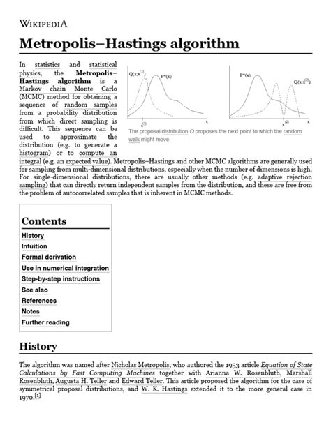 Metropolis-Hastings Algorithm Example 的图像结果