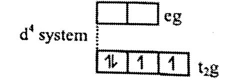 The value of the spin only magnetic moment for one of the following ...