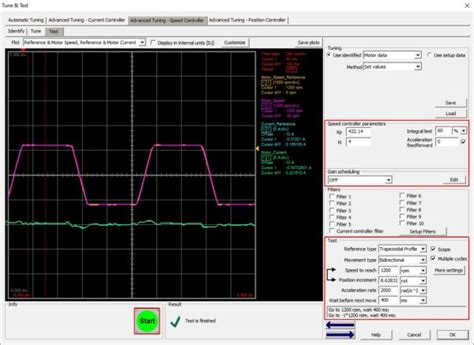 Image result for Tuning of Controllers Video Lecture