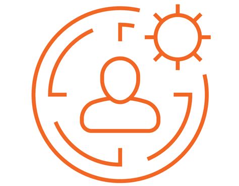 PPC Campaigns Management Services in India| PPC Advertising Company