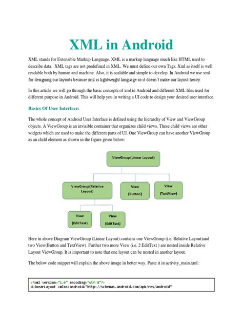 Image result for Android XML