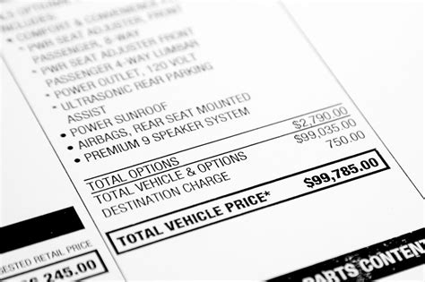Why Are Cars So Expensive Right Now? | Capital One Auto Navigator