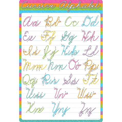 Smart Poly Chart Cursive Alphabet, 13" x 19" - Walmart.com