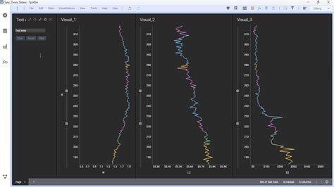 Image result for Spotfire JavaScript Examples