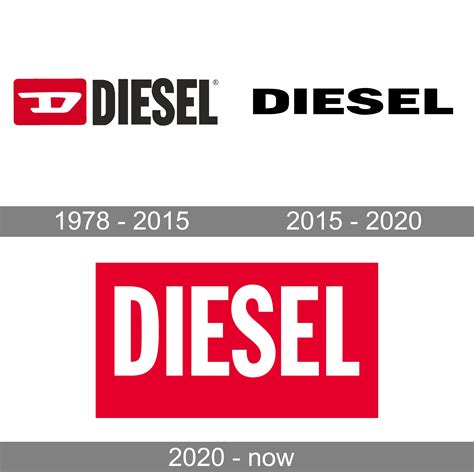 Logo De Diesel La Historia Y El Significado Del Logotipo La Marca Y