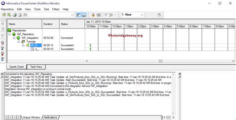 Image result for Export Informatica Workflows