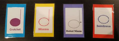 Image result for Note Lengths