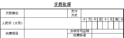 2020年西安外事学院专升本学费及报道路线 - 知乎