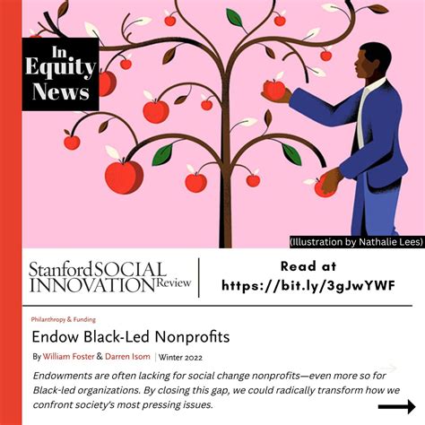 #givingtuesday | National Equity Project