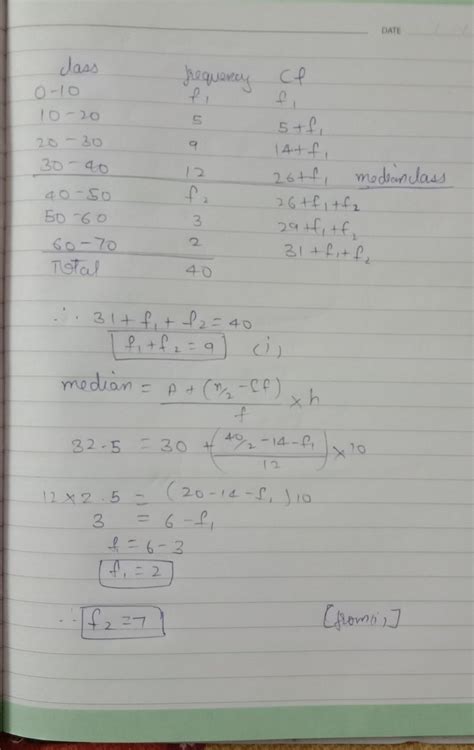 If the median of the following frequency distribution is 32.5. Find the ...