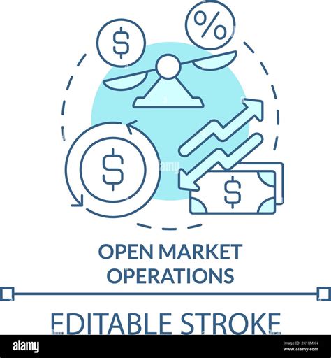 Open Market Operations 的图像结果