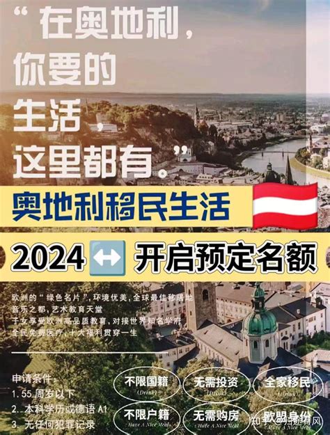 2024年奥地利移民申请名额预定通道正式开启！ - 知乎