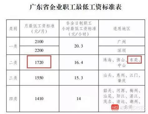 谈工资时，HR问我要12个月的银行流水，怎么办？ - 知乎