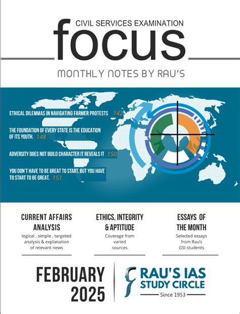 Forum IAS Quarterly: SFG (Essential) Current Affairs (Jan. - March 2025 ...
