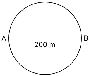 Q1: Question 1An athlete completes one round of a circular... | Science ...