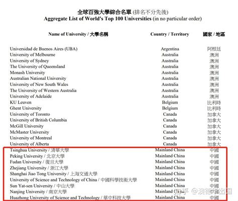 揭秘如何同时拥有香港永居和内地身份 - 知乎