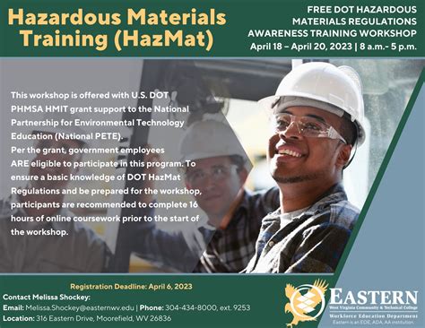 DOT Hazardous Materials Awareness Training Workshop - ASSP Region VII