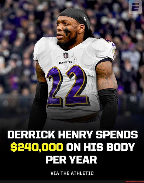 Derrick Henry spends nearly a quarter of a million on his body annually ...