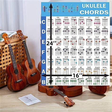 Ukulele Chords & Scale Poster Chart, English Education Classroom ...