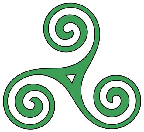 Celtic Symbols and Their Meanings - Mythologian