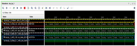 Electronics | Special Issue : Emerging Applications of Recent FPGA ...
