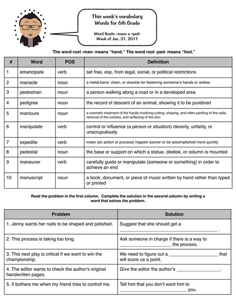 Word roots -man- and -ped- (6) with definitions | PDF