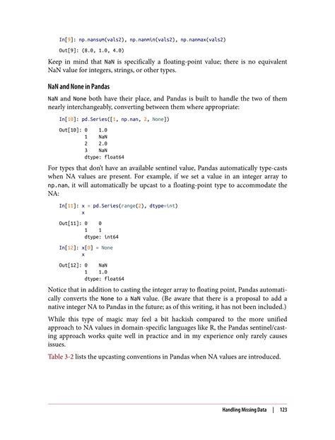 Python Data Science Handbook 的图像结果