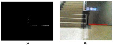 An Indoor Obstacle Detection System Using Depth Information and Region ...