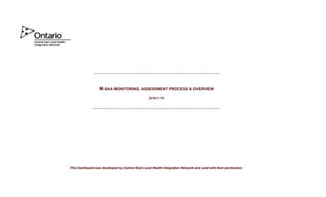 Local Health Integration Network Logo 的图像结果