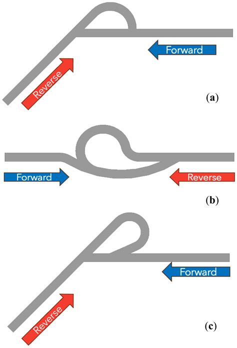 The Effect of Bifurcated Geometry on the Diodicity of Tesla Valves