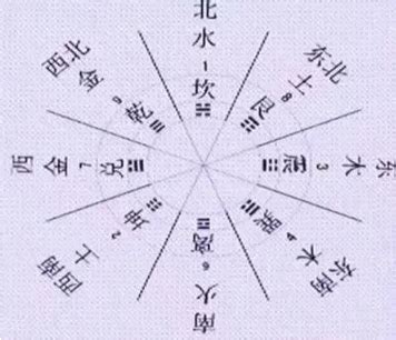 周易易经算命：八字断财运金口诀-风雅颂易学网