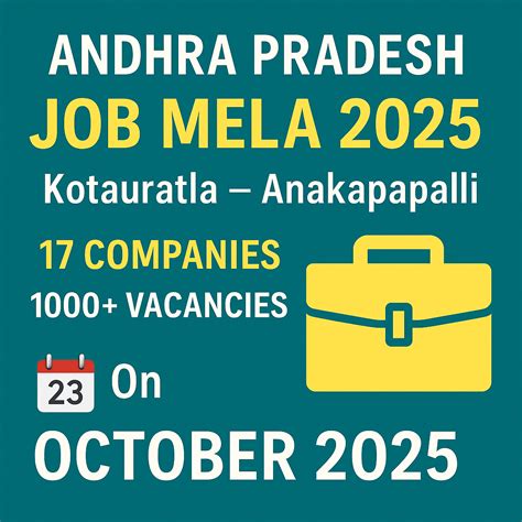 Andhra Pradesh Job Mela 2025 at Kotauratla – Govt. Junior College ...