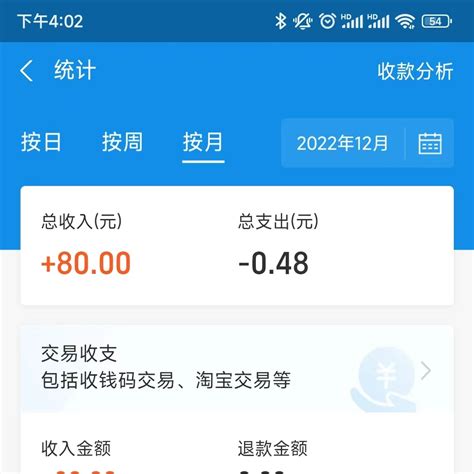 兼职副业，月入5000+,好的项目推荐 - 知乎