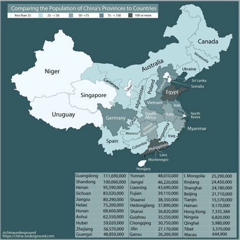 China Population Map 的图像结果