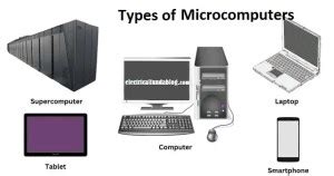 Microcomputers 的图像结果
