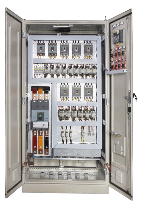 Image result for Tutorial Gambar Panel