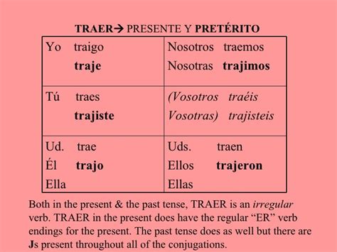 Traer Conjugation In Spanish at Karen Evans blog