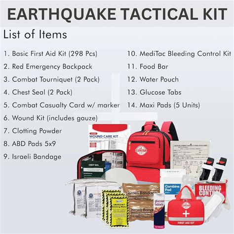 Earthquake Safety Kit Checklist Earthquake Safety Procedure Display