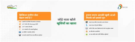 Digital Gramin Seva | Digital India Programme | Banking & Digital ...