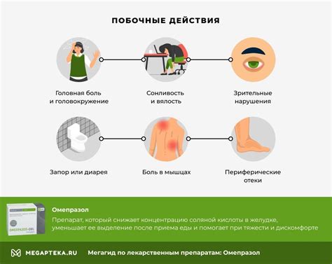 Омепразол инструкция по применению: От чего помогают, побочные действия ...