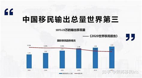 【加宝移民官网】,国内首批移民中介机构,圆您全球投资移民梦想.