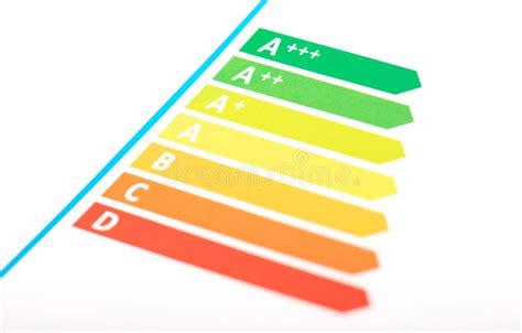 Efficiency Rating Sticker 的图像结果