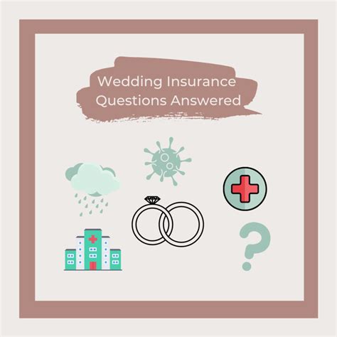 What wedding insurance do i need | Beachweddingtips.com
