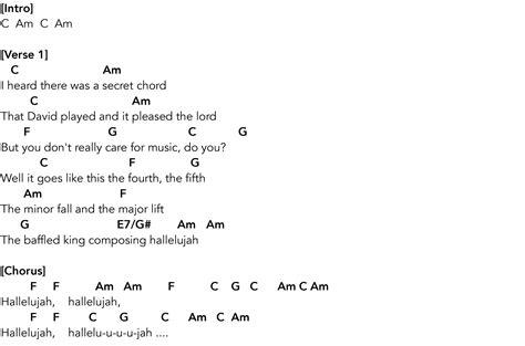 Hallelujah Piano Tutorial - Piano and Voice with Brenda